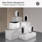 Skyworth 2 Full HD Security Camera Kit